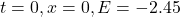 t =0, x = 0, E = -2.45