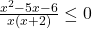 \frac{x^2 -5x - 6}{x(x+2)} \le 0