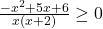 \frac{-x^2 +5x + 6}{x(x+2)} \ge 0