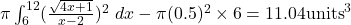 \pi \int_6^{12} ( \frac{\sqrt{4x+1}}{x-2})^2 ~dx - \pi (0.5)^2 \times 6 = 11.04 \text{units}^3