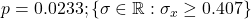 p=0.0233; \{ \sigma \in \mathbb{R}: \sigma_x \ge 0.407\}