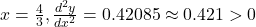 x = \frac{4}{3}, \frac{d^2y}{dx^2} = 0.42085 \approx 0.421 > 0