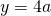 y=4a