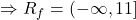 \Rightarrow R_f = (- \infty , 11]