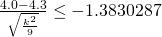 \frac{4.0-4.3}{\sqrt{\frac{k^{2}}{9}}} \le -1.3830287