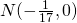 N(-\frac{1}{17}, 0)