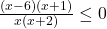 \frac{(x-6)(x+1)}{x(x+2)} \le 0