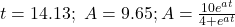 t = 14.13;~ A= 9.65; A = \frac{10e^{at}}{4+e^{at}}