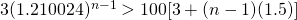 3(1.210024)^{n-1} > 100[3 + (n-1)(1.5)]