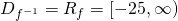 D_{f^{-1}} = R_f = [-25, \infty)