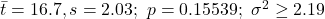 \bar{t} = 16.7, s² = 2.03;~p = 0.15539;~ \sigma^2 \ge 2.19