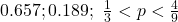 0.657; 0.189;~\frac{1}{3} < p < \frac{4}{9}
