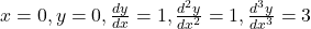 x = 0, y = 0, \frac{dy}{dx} = 1, \frac{d^{2}y}{dx^{2}} = 1, \frac{d^3y}{dx^3} = 3
